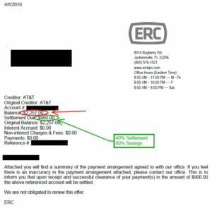 ERC